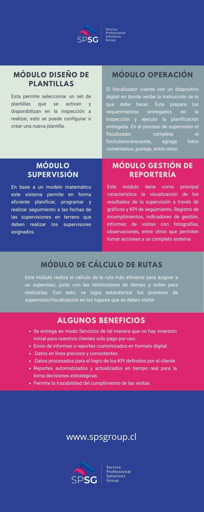 Aplicación móvil supervision en terreno